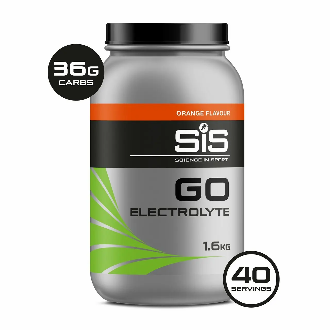 sportisgood839841